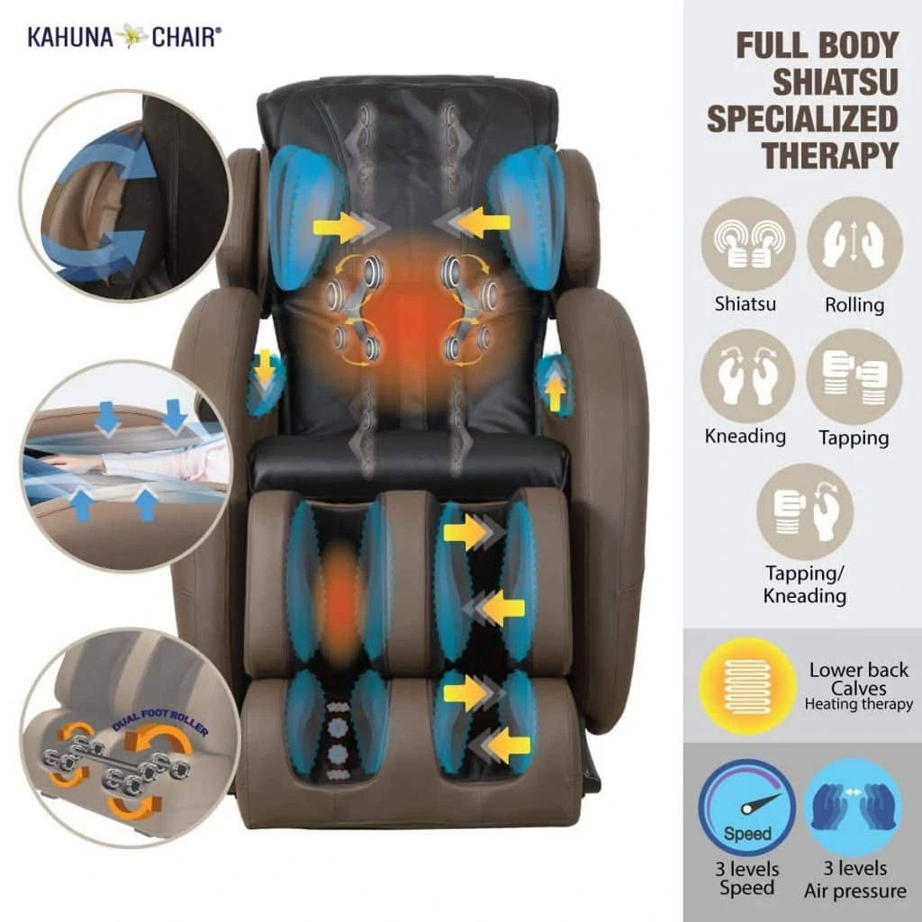 How Does a Massage Chair Work?