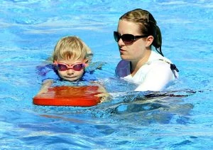 Safety Around Swimming Pools--What You Can Do